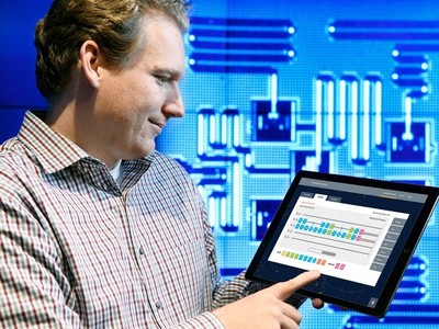 量子計算 為何如此之快？——服務器評測與技術解析