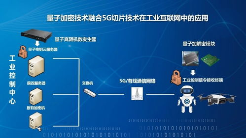 喜報(bào) 中能建旗下九州量子榮膺2021年杭州市先進(jìn)技術(shù)轉(zhuǎn)化應(yīng)用大賽一等獎(jiǎng)，引領(lǐng)量子計(jì)算服務(wù)新篇章